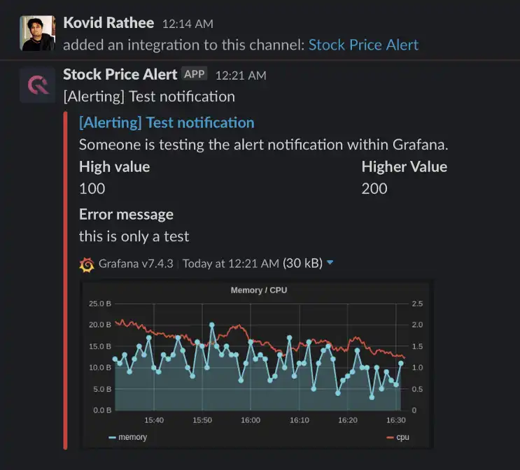 A test Slack notification from Grafana with example error information and a chart