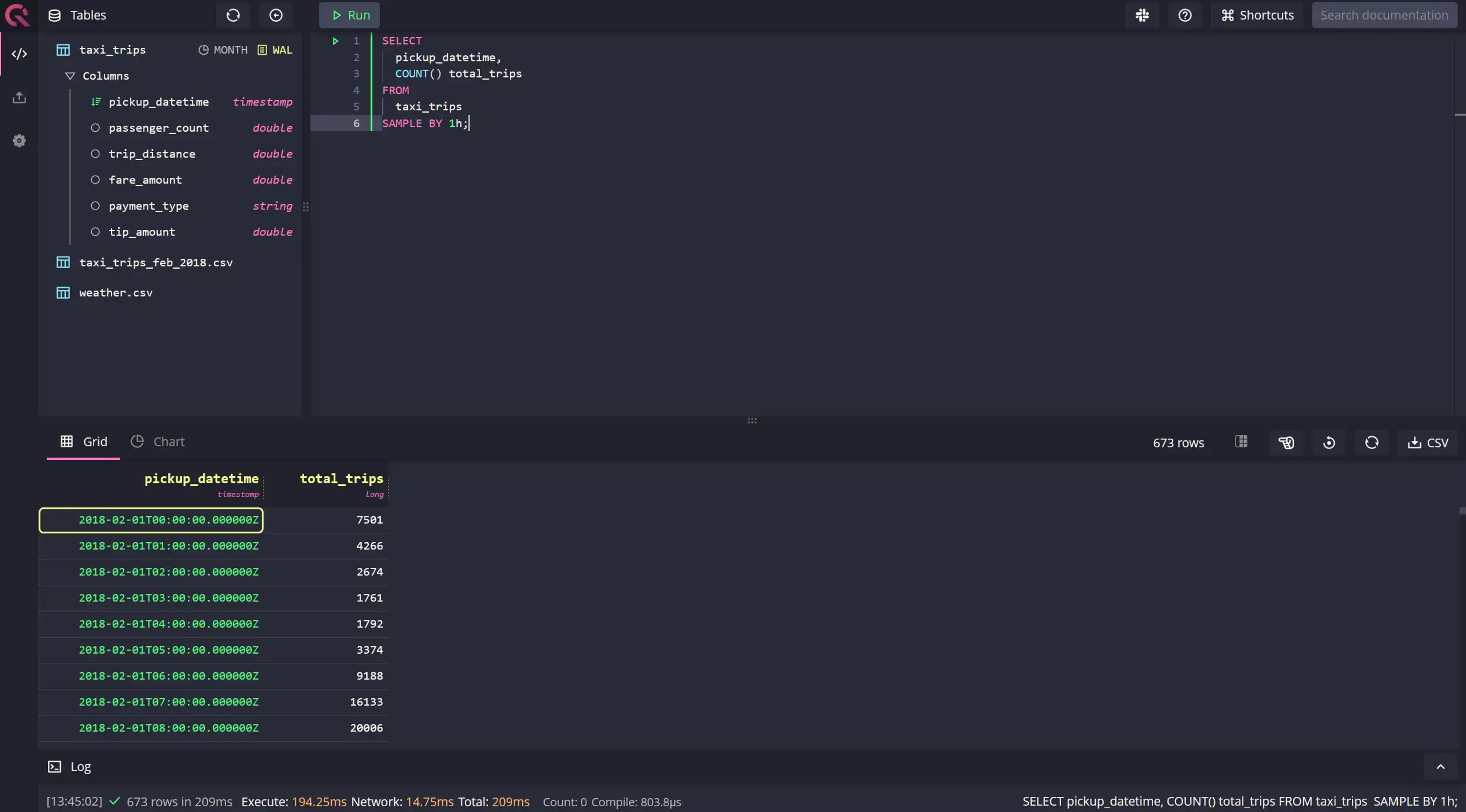 Banner for blog post "SQL Extensions for Time Series Data in QuestDB - Part II"