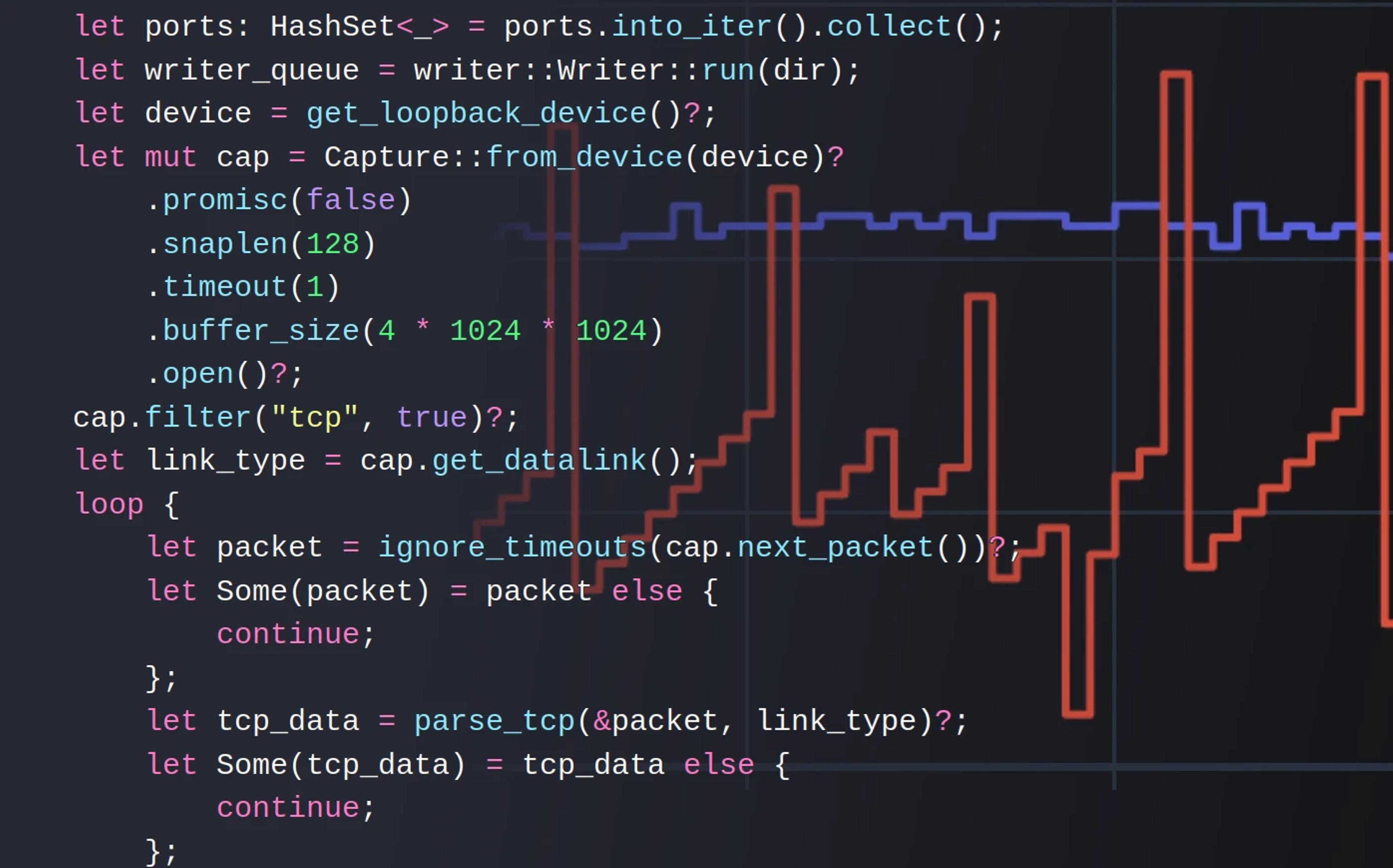 Banner for blog post "Debugging distributed database mysteries with Rust, packet capture and Polars"