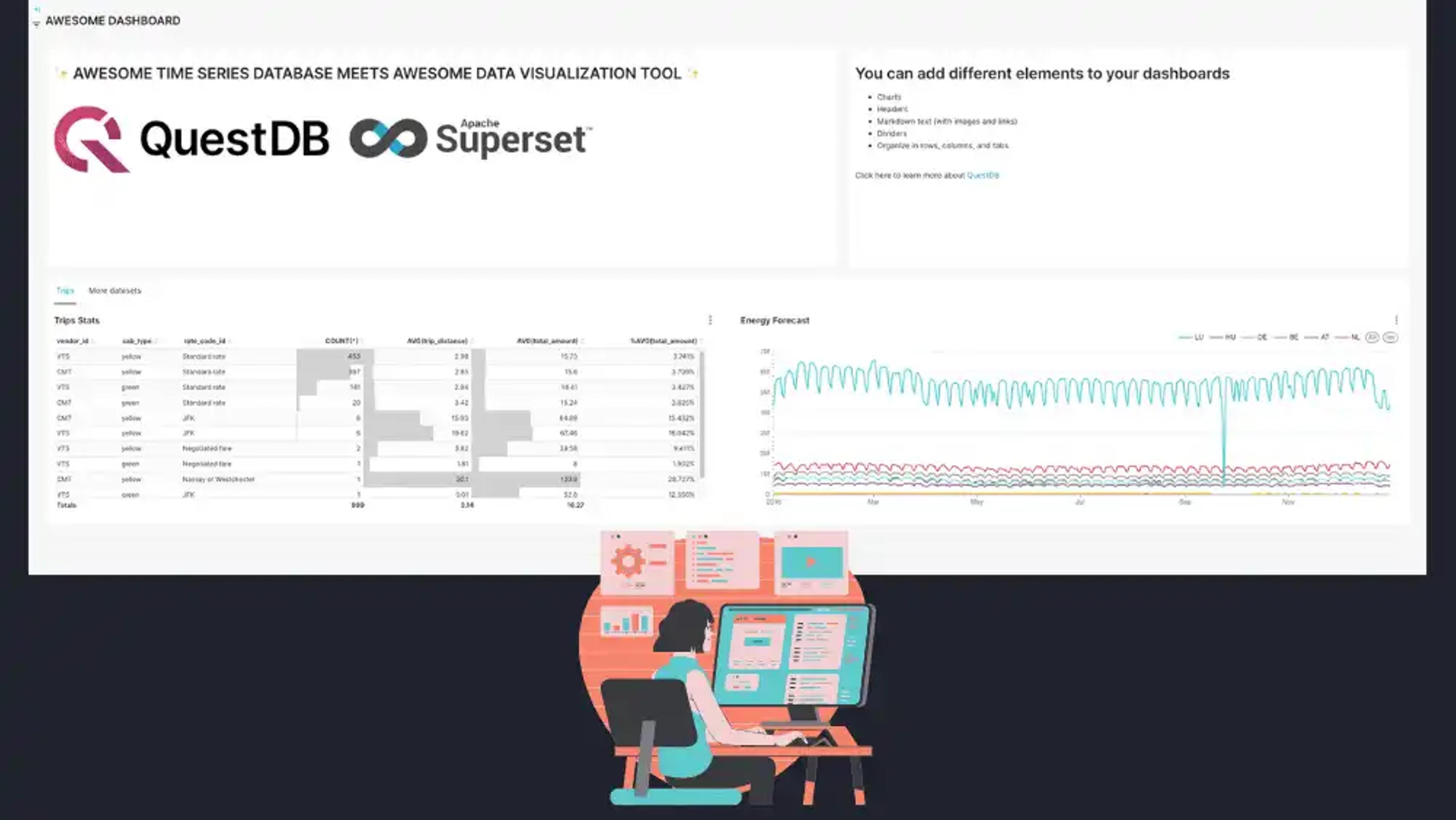 Banner for blog post "Time-Series Data Visualization with Apache Superset and QuestDB"