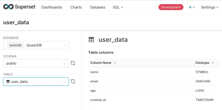 QuestDB Tables in Superset