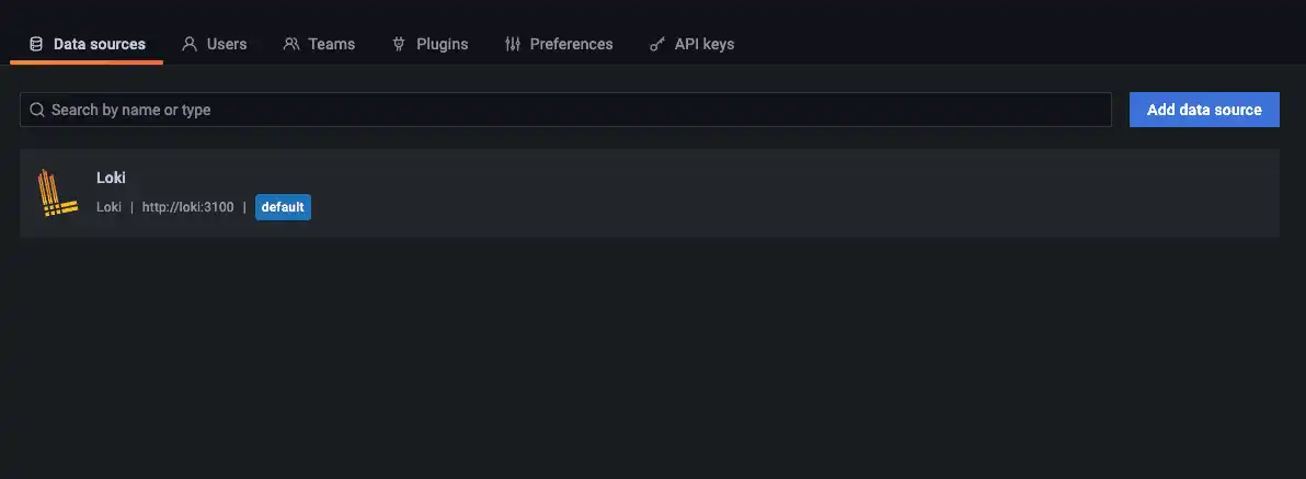 Grafana data sources