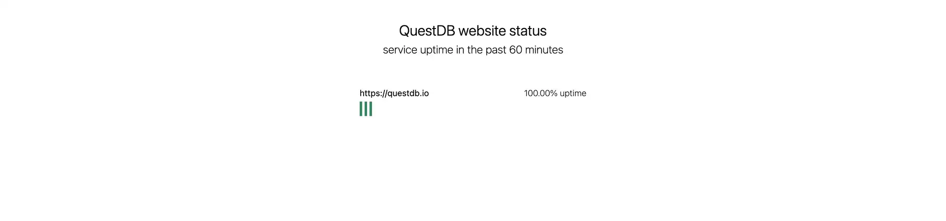 An uptime indicator having fetched the status of the QuestDB website over 3 minutes