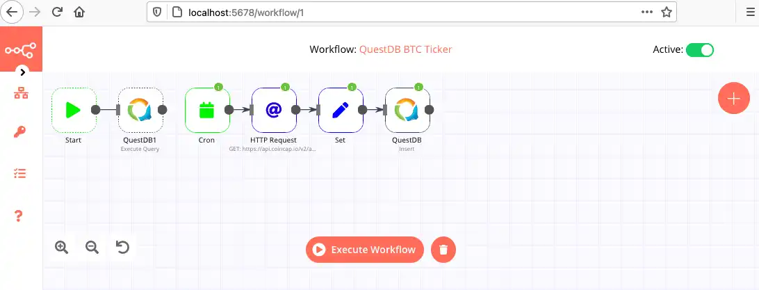 An active n8n.io workflow writing Bitcoin market price to QuestDB