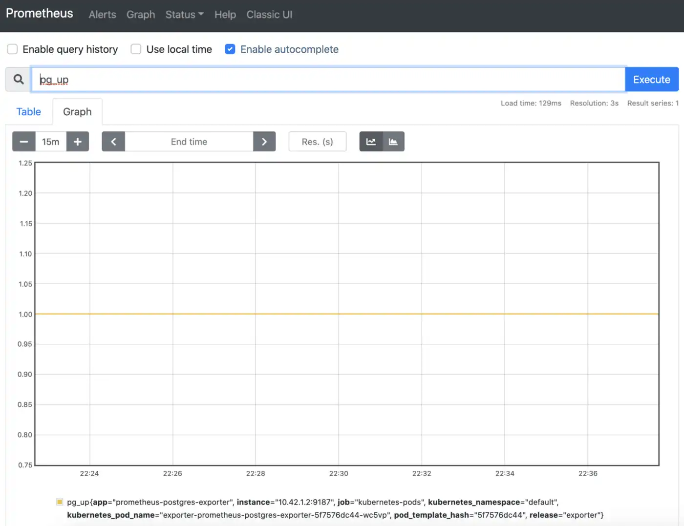 A screenshot of Prometheus monitoring the uptime of a QuestDB instance