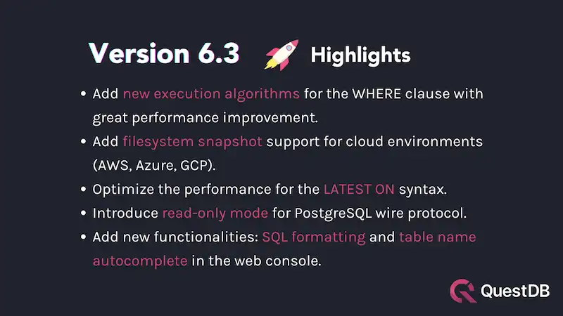 Banner for blog post with title "QuestDB 6.3 Release Highlights"