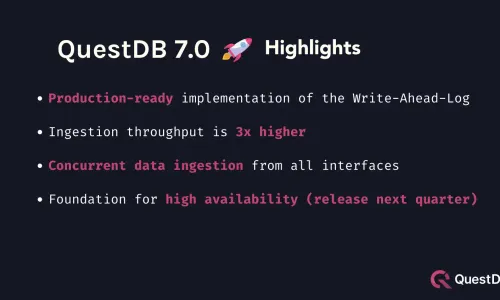 Banner for blog post with title "QuestDB 7.0 Release"