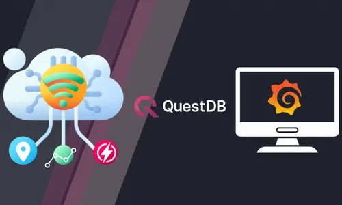 Banner for blog post with title "Visualizing IoT Data with MQTT, QuestDB, and Grafana"