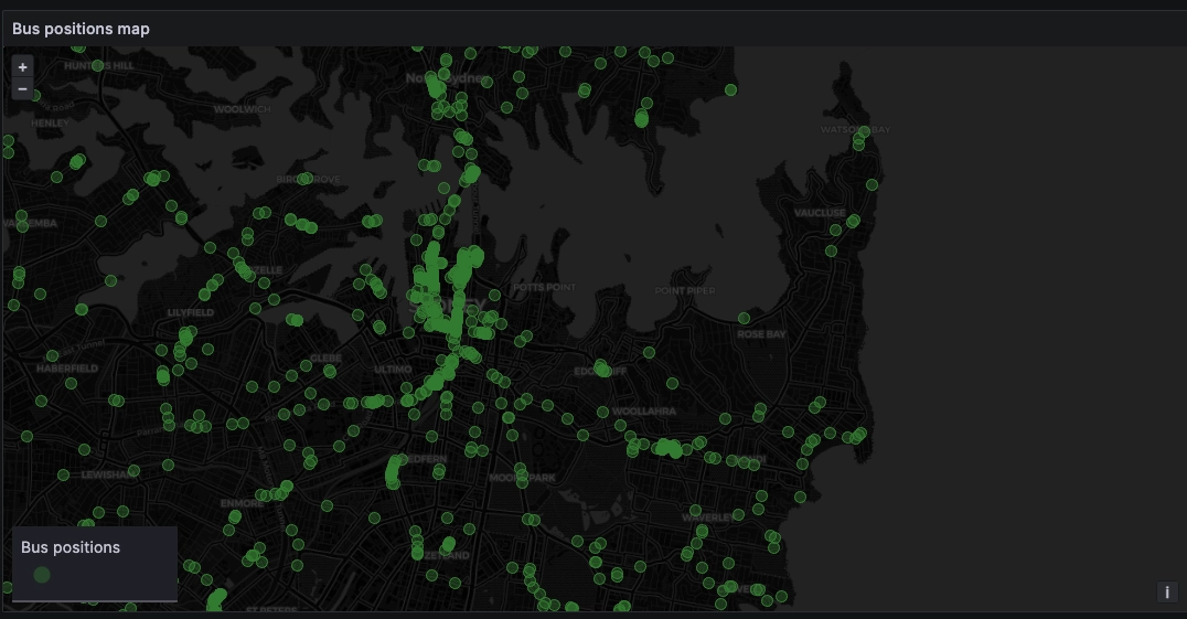 Mastering Grafana Map Markers and Geomaps