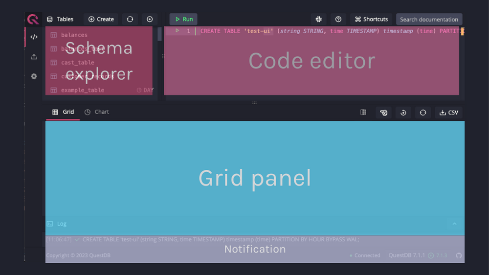 Preview of the different sections in the Web Console